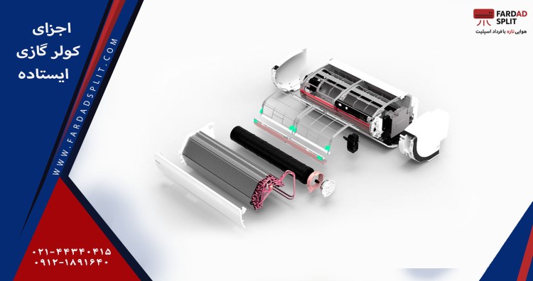 اجزای کولر گازی ایستاده 